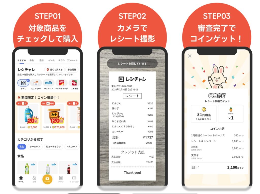 レシチャレの使い方