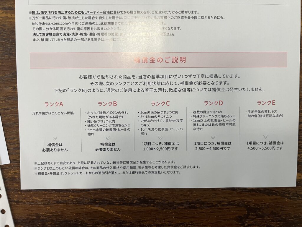 おしゃれコンシャス補償金説明